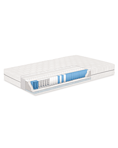 Двулицев матрак ТЕД Adry Cool Max
