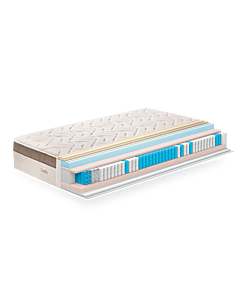 Двулицев матрак ТЕД Duetto Comfort