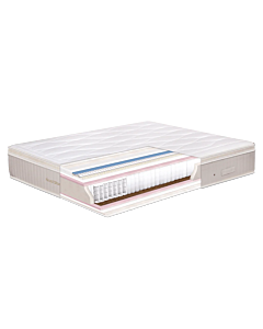 Двулицев матрак ТЕД Nord Star